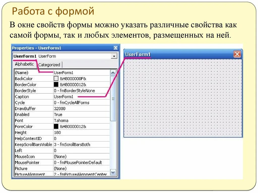 Элементы управления формы access. Окно свойств в access. элементы формы сайта. свойства формы. с формой можно работать в режимах.