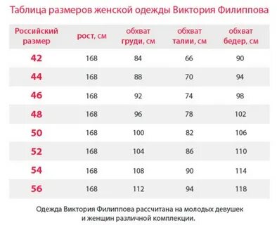 Турецкая размерная сетка