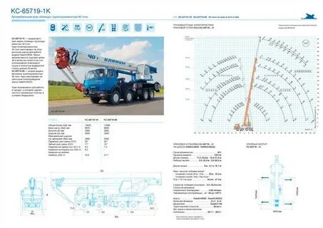 Технические характеристики автокранов