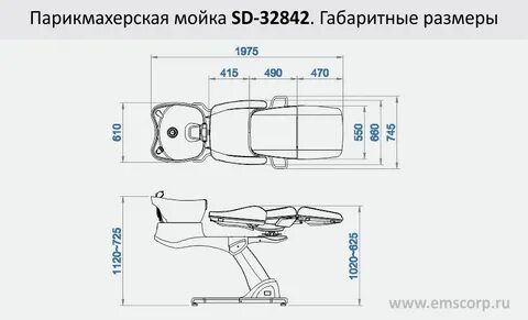 Размеры парикмахерских моек