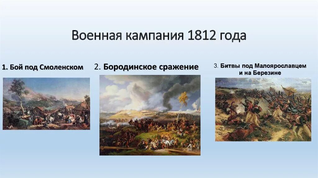 Сражение под Малоярославцем 1812. Малоярославец сражение 1812 года. 24 Октября 1812 года сражение под Малоярославцем. Бородинская битва битва под Смоленском.