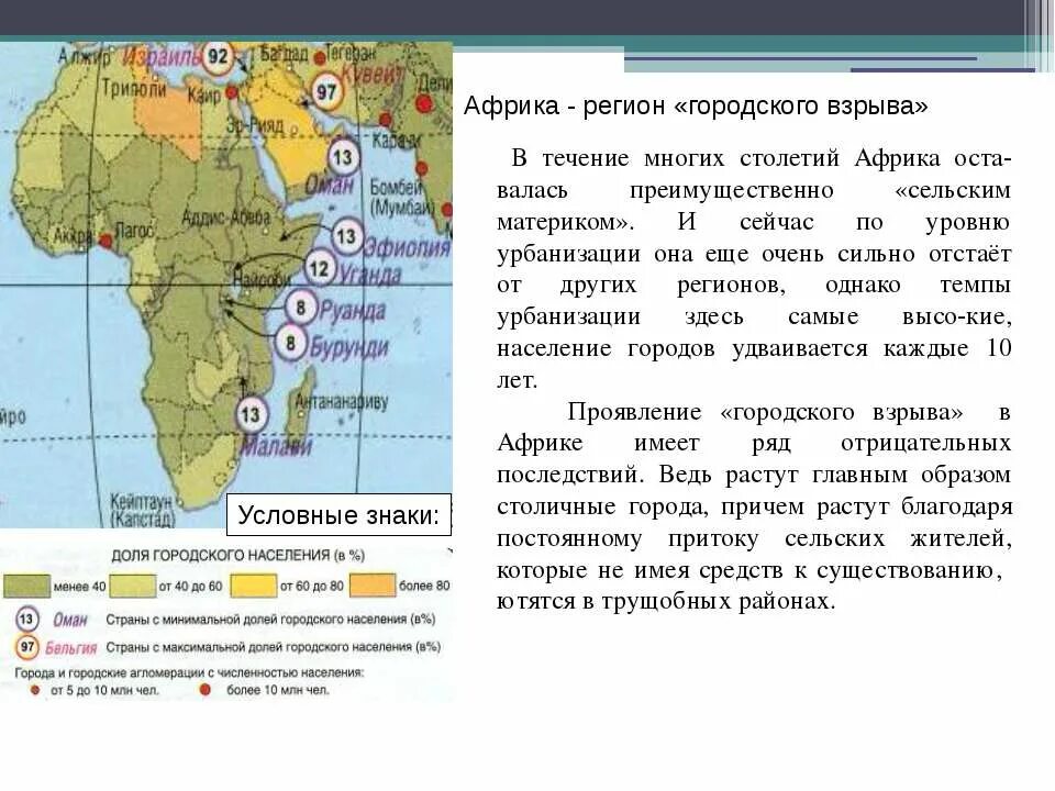 Назовите особенности африки