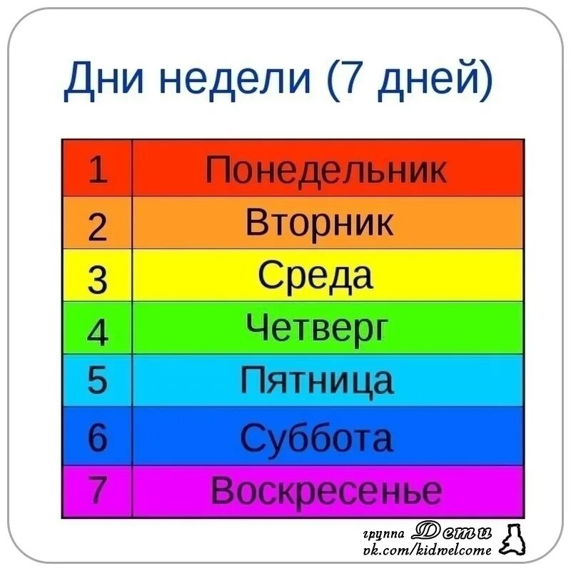 В понедельник первым уроком. Дни недели. Дни недели для детей. Карточки с изображением дней недели. Дни недели картинки.