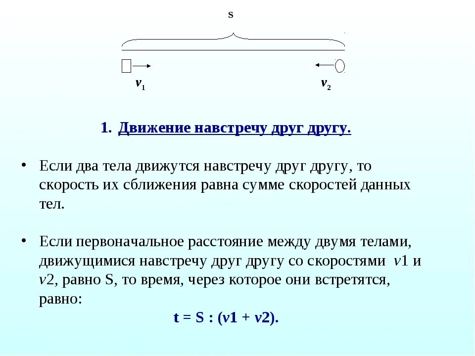 Тело движется со скоростью 5. Тела движутся навстречу друг другу. Два тела движутся навстречу друг другу. Движение навстречу друг. Движение тел навстречу друг другу.