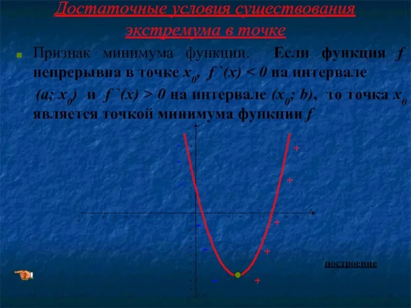 Минимум функции является. Признак минимума функции. признак точки минимума. минимум функции. признаки экстремума функции.