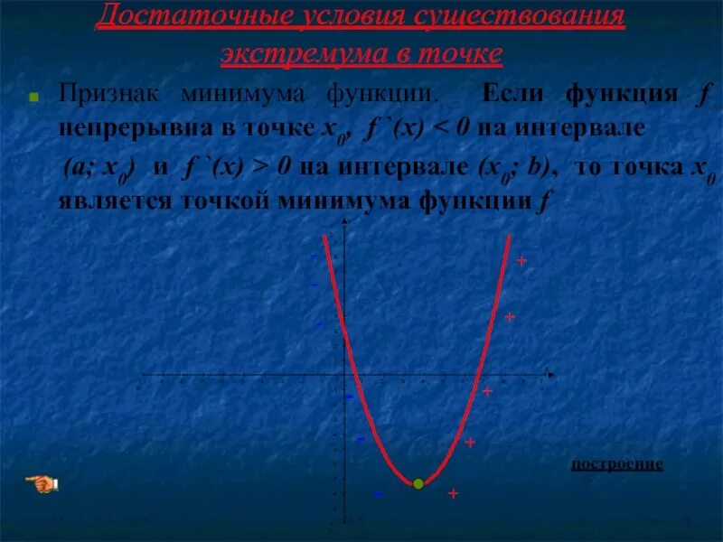 Найти минимум функции на промежутке. Признак минимума функции. Признак точки минимума. Минимум функции. Признаки экстремума функции.