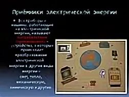 Что называется приемником. Что называется приемником. Приемник лучистой энергии. Что называется приемником. Архитектура эвм инфографика.