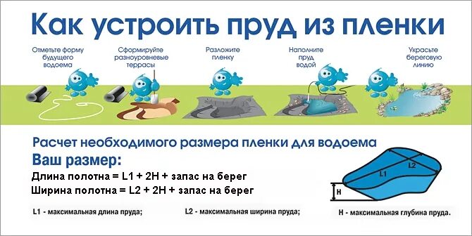 Площадь водоема определить. Формула для расчета пленки для водоема. расчет пленки для пруда. как рассчитать площадь водоема. как рассчитать пленку для пруда.