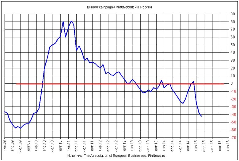 Конец 2020 близок: чем порадует золото в 2021 Аналитика рынка 24 декабря 2020 Зо