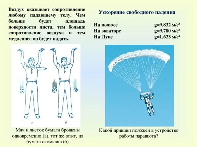 Сопротивление воздуха парашютиста. Сила сопротивления тела в воздухе. Сила сопротивления воздуха физика. Сопротивление тел при падении. Различие падения и обусловлено