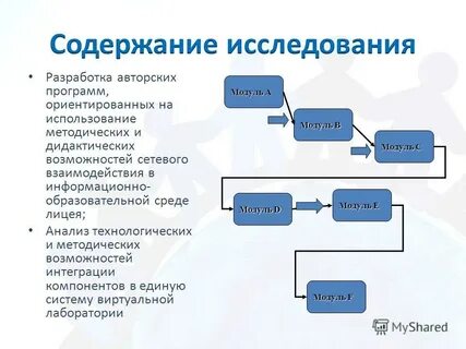 Ориентированный на применение