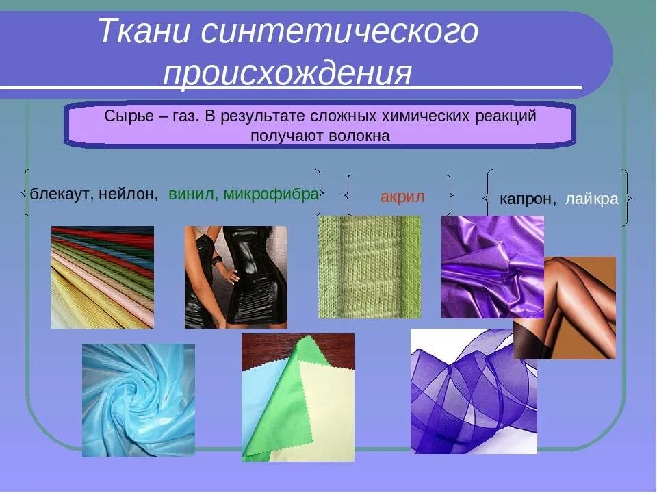 Тип текстиля