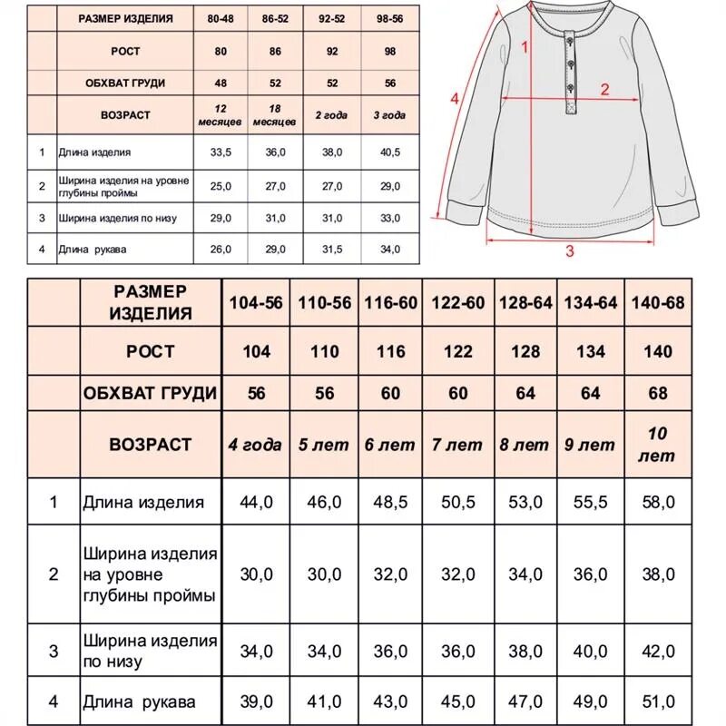 Размер одежды кофта. Кофта для девочки Размеры. Детские Размеры кофт. Размер блузки для девочки. Размеры детских кофточек.