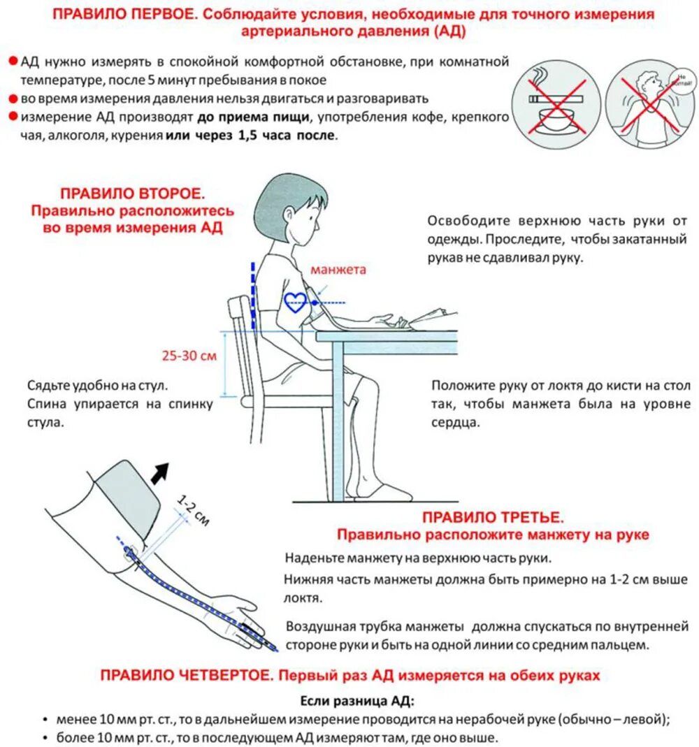 В каком положении лучше держать руки. Как правильно измерять артериальное давление. Памятка измерение артериального давления механическим тонометром. Как правильно измерять давление механическим тонометром. Как измерять давление механически.