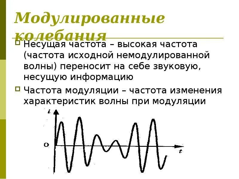 Модулированные колебания. Несущая частота. Модуляция колебаний. Частота модулирующего колебания. Какая частота называется несущей