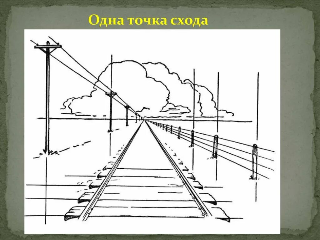 Урок 6 класс перспектива. Линейная перспектива с одной точкой схода. Перспектива с одной точкой схода рисунок. Линейная перспектива с 1 точкой схода. Прямая линейная "перспектива на тему атака".