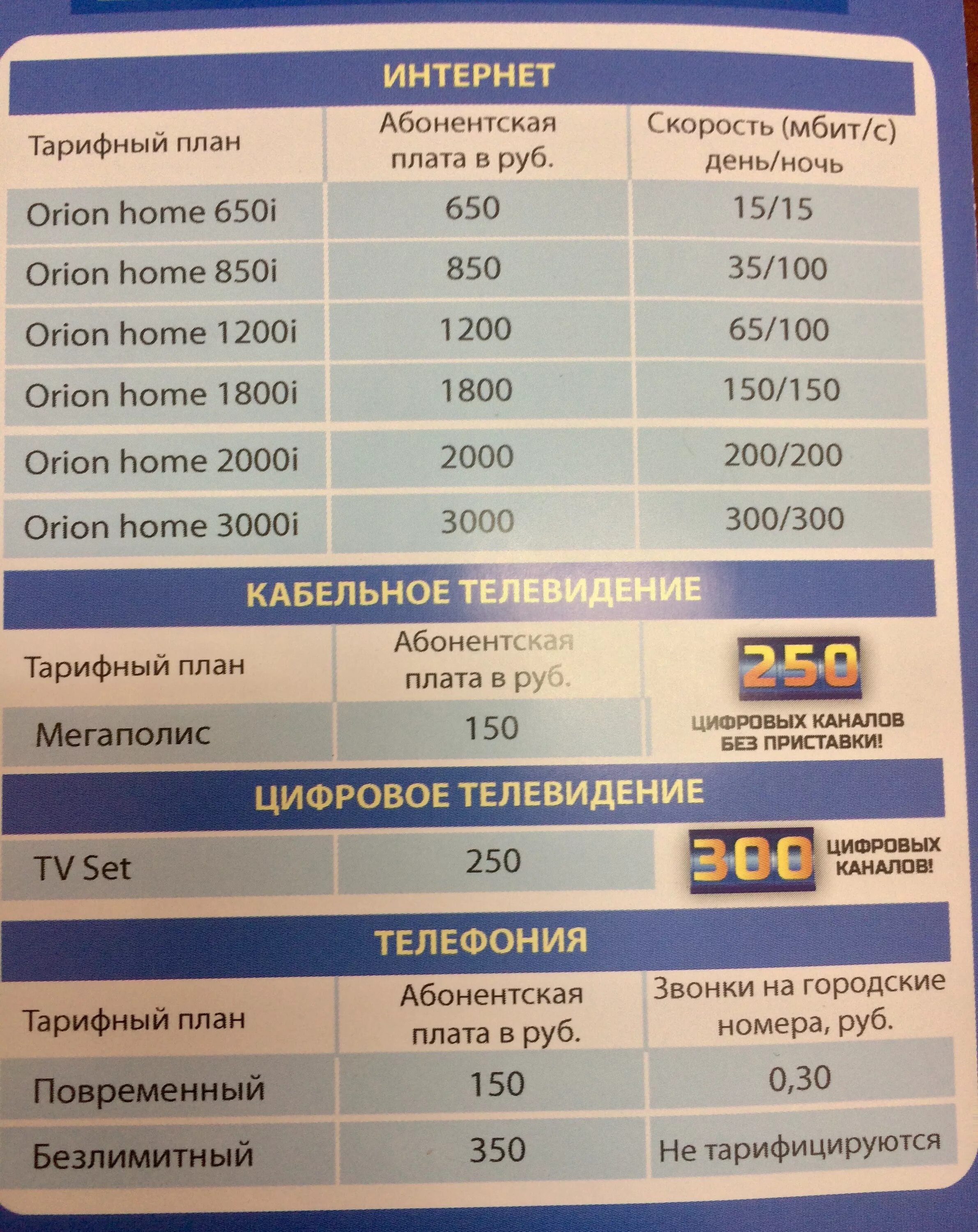 Орион Телеком список каналов. Тариф Орион. Кабельное Телевидение Красноярск. Орион список каналов кабельного телевидения Красноярск.