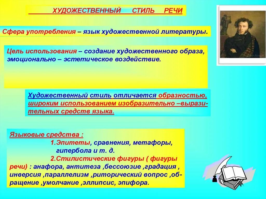 Речь одного человека в художественном произведении. Художественный стиль речи. Язык художественной литературы примеры. Художественный стиль речи в русском языке. Стили речи художественный стиль.