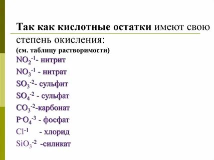 Какая степень окисления у кислот