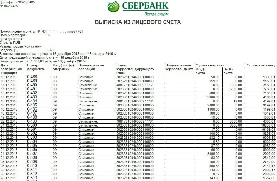 Выписки счетов сбербанка. Выписка с лицевого счета Сбербанк образец. Выписка из лицевого счета карты Сбербанка. Банковская выписка по счету карты Сбербанк. Выписка с расчетного счета Сбербанка.