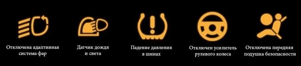 Киа Рио 4 знаки на панели приборов. Значки на панели приборов Киа Рио х. Подкова на панели приборов. Восклицательный знак на панели приборов. Ошибка восклицательный знак машина