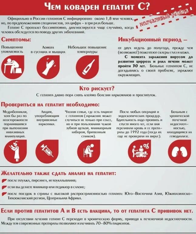 Гепатит в что это и как. Вирусные гепатиты. гепатит c. причины заражения гепатитом.