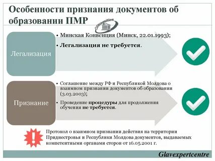 Легализация это