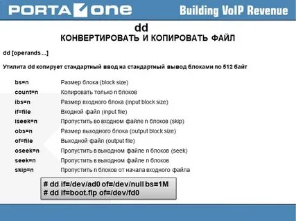 Имена копировать