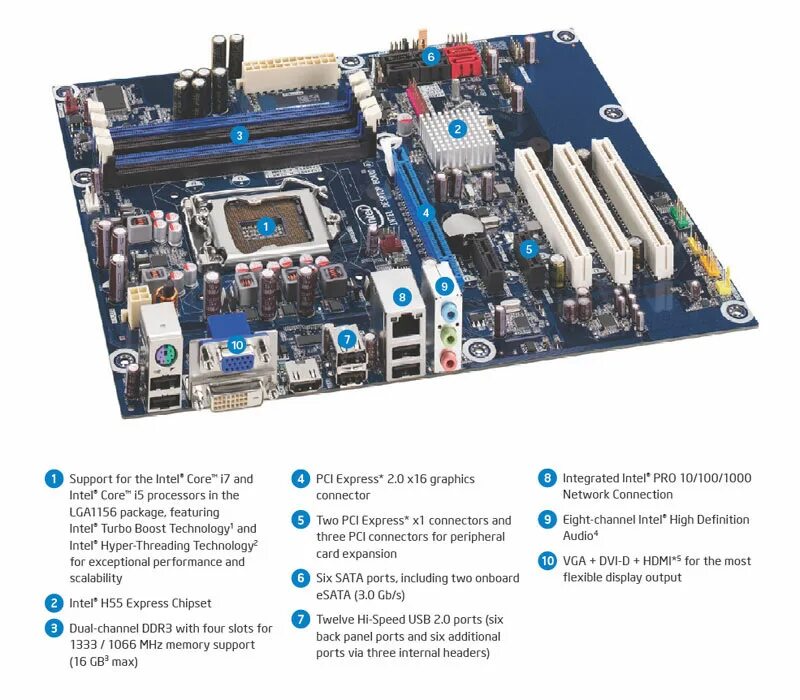 Материнка dh55tc. Intel desktop Board dh55hc разъемы. Материнская плата MB Socket 1156 Intel dh55hc. Системная плата Intel Hunter Cove dh55hc. Intel r 6 series c200