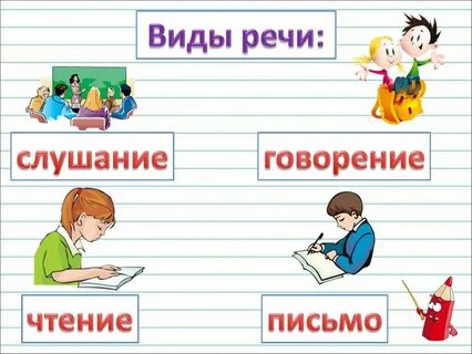 Виды речи дошкольника