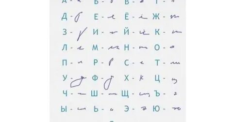 Медицинский алфавит
