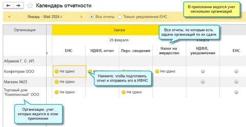 Отчет дня республики