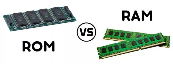 Установите соответствие cpu ram rom. Ram rom. ram vs rom. rom модули. rom memory.