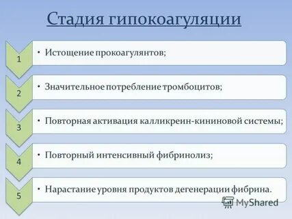 Повторная система