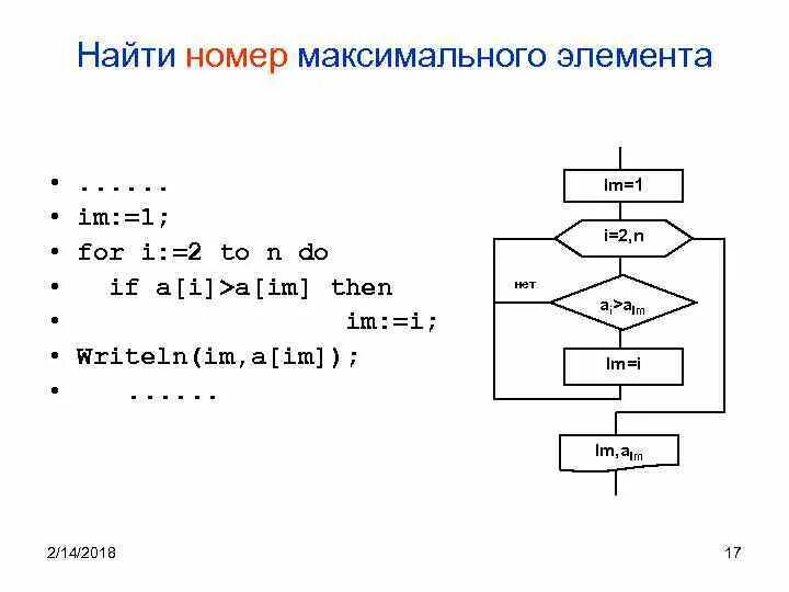 Номер максимального элемента массива. Нахождение максимального элемента массива. Нахождение индексов максимального и минимального элемента массива. Поиск максимального и минимального элемента в массиве.