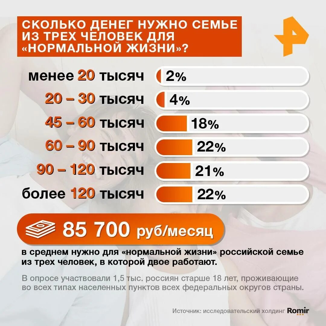 Сколько платят массажистам в месяц. Сколько платят массажистам в месяц
