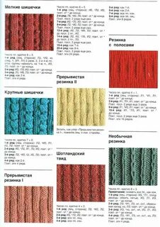 Вязание спицами виды с описанием схемы