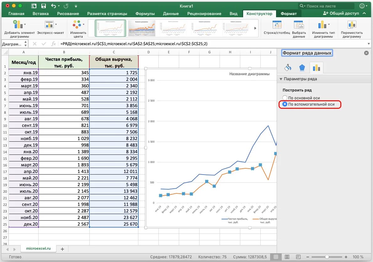 Excel график вспомогательная ось. Построение диаграммы по вспомогательной оси. построение по вспомогательной оси. вспомогательная ось в excel. оси основные и вспомогательные на диаграмме.