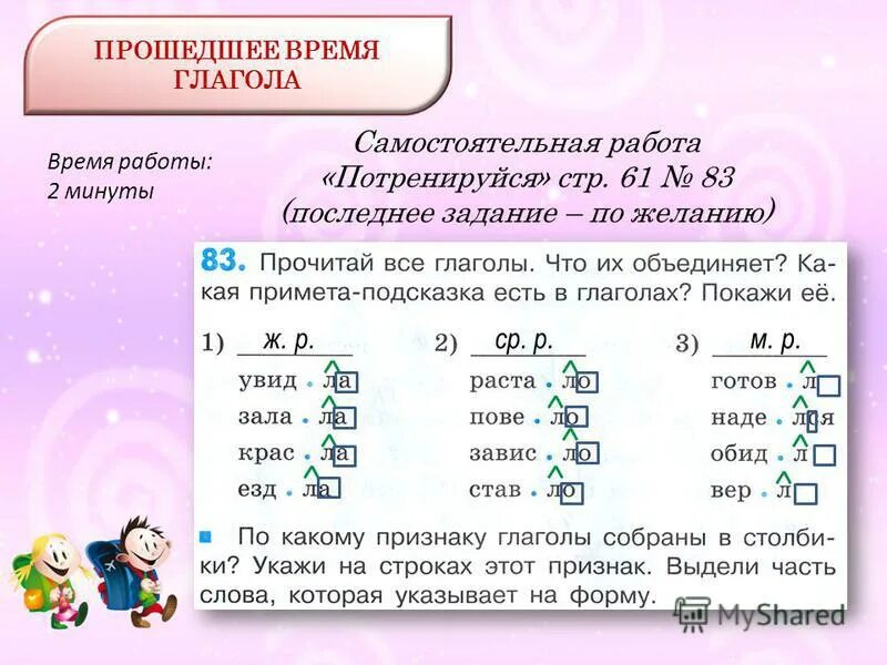 Самостоятельная работа времена глаголов. Самостоятельная работа времена глаголов