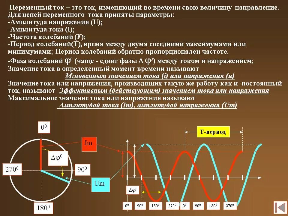Формулы переменного тока по физике. Синусоидальный переменный ток формула. Переменный электрический ток определение. Постоянный и переменный ток примеры. Понятие переменного тока.