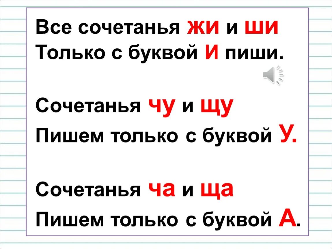 Чу ЩУ пиши с буквой у правило. Сочетание жи ши ча ща Чу ЩУ 1 класс. Правило правописания жи ши ча ща Чу ЩУ. Правила жи ши.