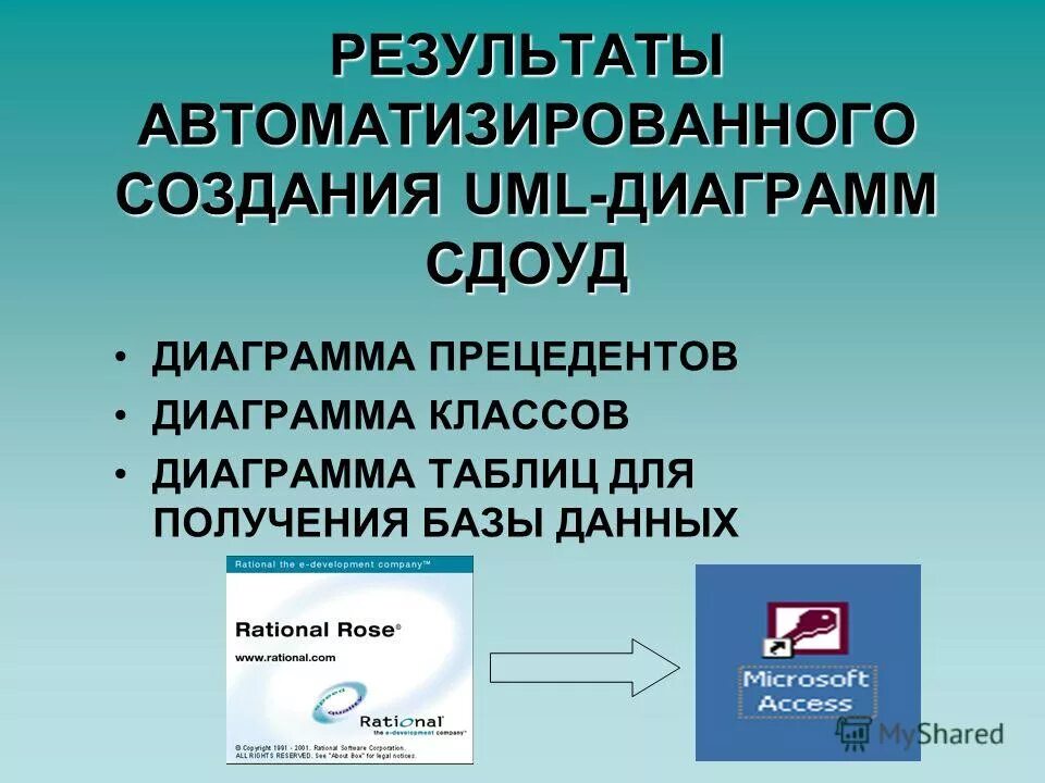 результат автоматизации схема. результат автоматизации процесса пример. результаты автоматизации производства. ооо инжиниринг. цели автоматизации организации.