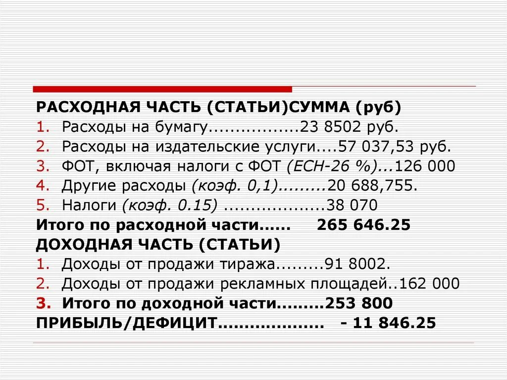 700 000 сумм в рублях. Налоги с фот. Налоги от фонда оплаты труда. Фот с ЕСН. Отчисления с фот.