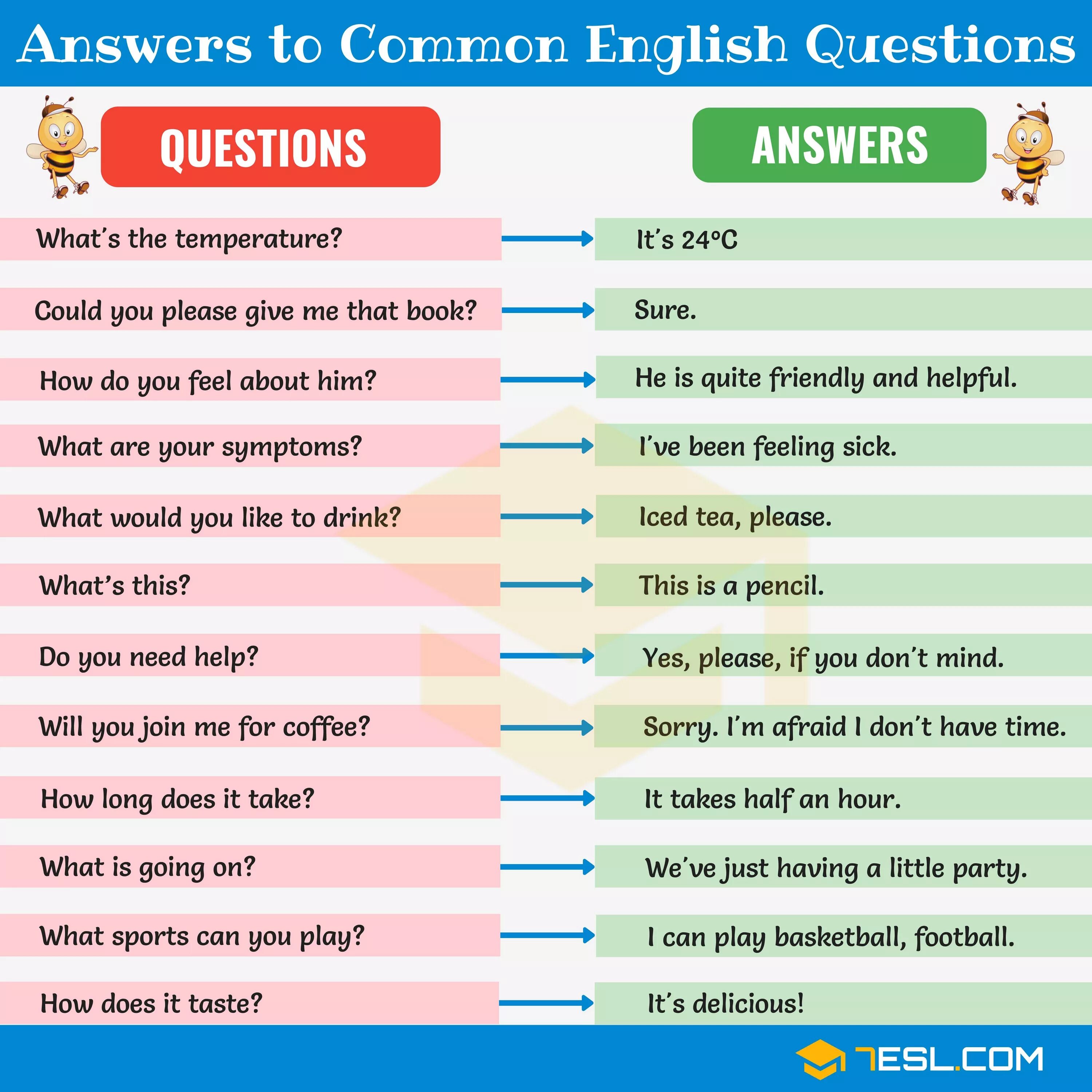 Вопросы на английском. Questions в английском языке. W questions в английском. Вопросы для speaking по английскому.