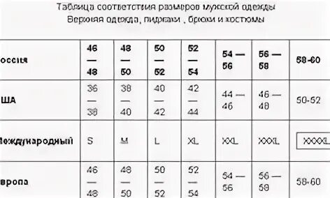 Размер пиджака 52