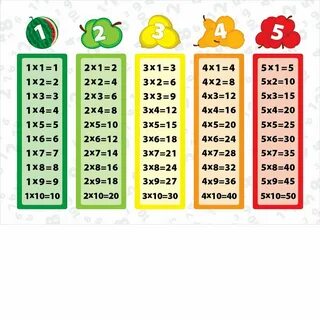 3 4 5 1 подробнее
