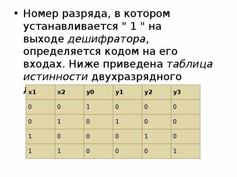 Дешифратор таблица. Таблица истинности двухразрядного дешифратора. Таблица истинности ltobahfnjhf. Номера разрядов. Таблица истинности дешифратора 3-8.