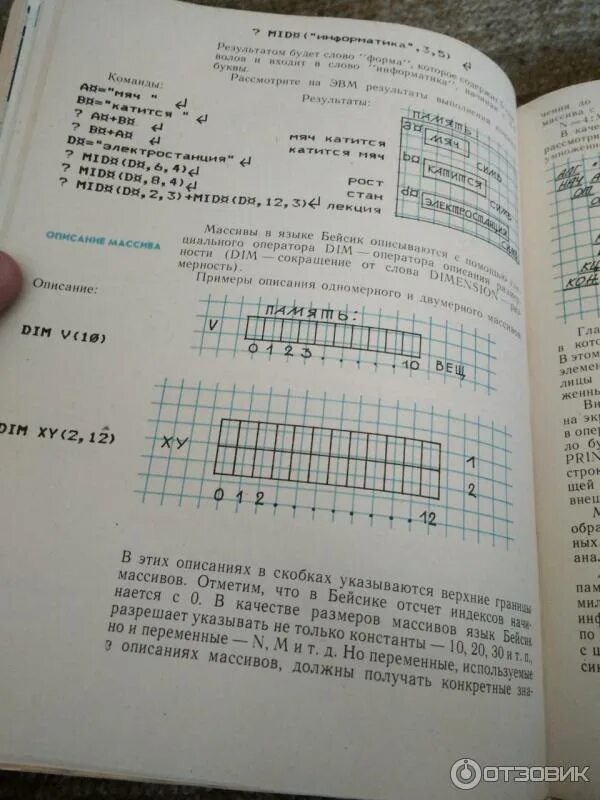 Учебник информатика еремин 10 класс. Учебник информатика еремин 10 класс