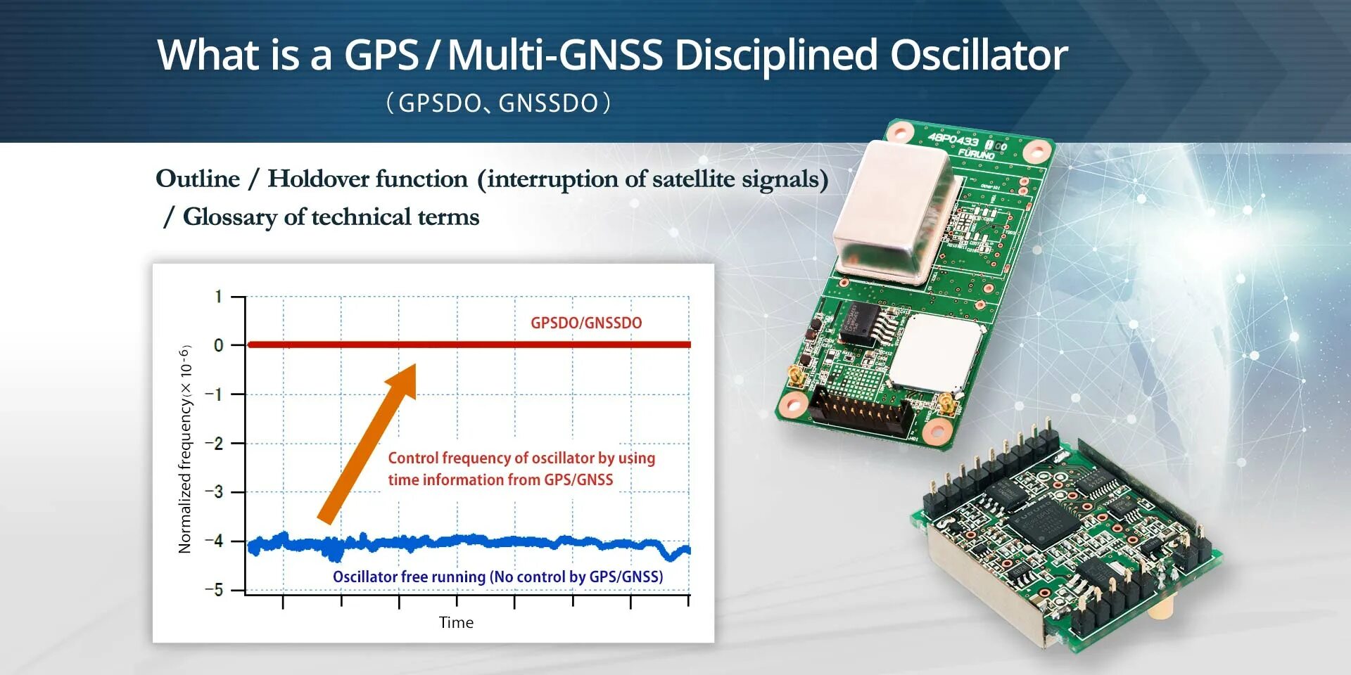 Gnss модуль. Gnss модуль