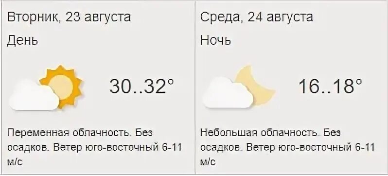 Погода в москве на неделю. Какая погода в москве 24 августа. Какая погода в москве 24 августа. Какая погода в москве 24 августа. Москва 24 программа.